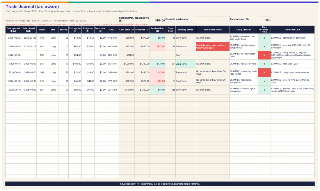 Trade Journal tab preview