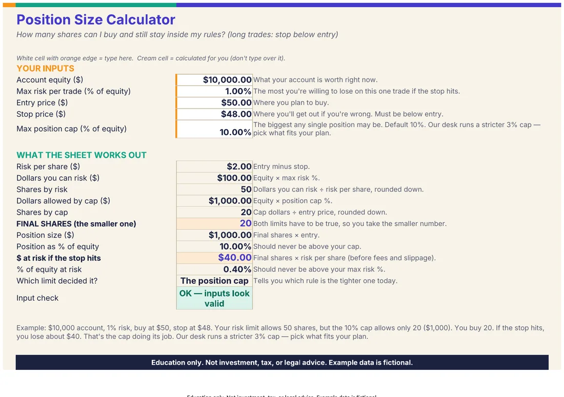 Position Size Calculator tab preview