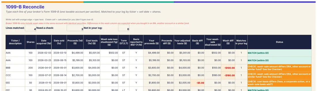 Wash-Sale & 1099-B Year-End Workbook preview: reconcile